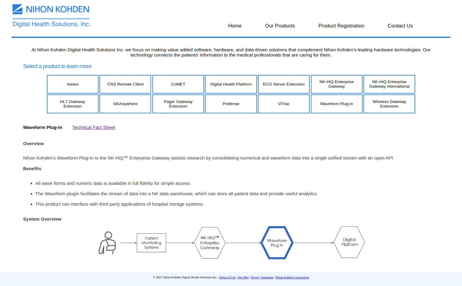 NK Lab — Medical data waveform visualization